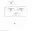 Fig. 03 - METHODS, SYSTEMS, APPARATUSES AND DEVICES FOR COLLECTING SUBJECTIVE PREFERENCES FROM USERS USING GAMIFICATION