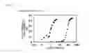 Fig. 04 - Turbid matter separating apparatus, turbid matter separating method, and turbid matter separating system
