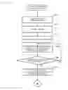 Fig. 10 - Turbid matter separating apparatus, turbid matter separating method, and turbid matter separating system