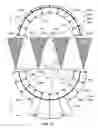 Fig. 13 - Filtration apparatus and method