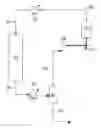 Fig. 01 - Thermal swing adsorption process with purification