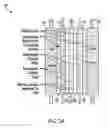 Fig. 07 - Liquid desiccant based dehumidification and cooling system