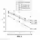 Fig. 06 - Integrated molecular diagnostics system (iMDx) and method for dengue fever
