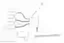 Fig. 01 - Additive manufacturing systems and methods