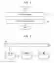 Fig. 02 - Method of producing endless metal ring