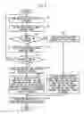 Fig. 05 - Robot system for correcting teaching of robot using image processing