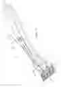Fig. 07 - Razor handle with movable members