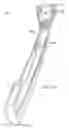 Fig. 27 - Razor handle with movable members