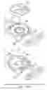 Fig. 40 - Razor handle with movable members