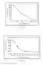 Fig. 07 - Catalytic process of simultaneous pyrolysis of mixed plastics and dechlorination of the pyrolysis oil