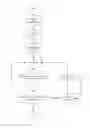 Fig. 01 - 3D printing method and device with multi-axis mechanical system and visual surveillance