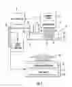 Fig. 02 - THREE DIMENSIONAL PRINTING SYSTEM ADAPTABLE TO VARYING RESIN TYPES
