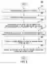 Fig. 07 - Methods and systems for manufacturing composite components