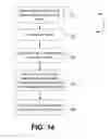 Fig. 11 - System for producing a fully impregnated thermoplastic prepreg