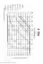 Fig. 02 - Method for the production of multilayer laminated board and resulting board