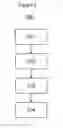 Fig. 06 - Closed container, in particular a foodstuff container, having a shaping coefficient