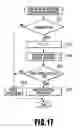 Fig. 18 - Inkjet printing apparatus