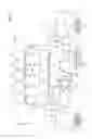 Fig. 02 - Meandering control device for web