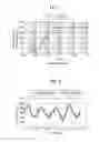 Fig. 07 - Meandering control device for web