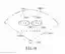 Fig. 80 - Systems and methods for automated operation and handling of autonomous trucks and trailers hauled thereby