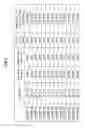 Fig. 09 - Laminated glass