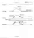 Fig. 09 - Torque control device for four-wheel-drive vehicle