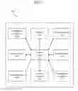 Fig. 08 - Systems and methods for distributing merchandise and merchandise kits at emergency locations
