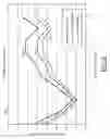 Fig. 07 - Mechanical transfer function cancellation