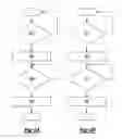 Fig. 03 - INFLATABLE CONTROL APPARATUS AND DEPLOYMENT METHOD THEREOF