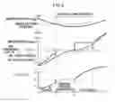 Fig. 05 - Wiper control device