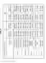Fig. 06 - Control apparatus for vehicle and control method for vehicle