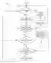 Fig. 01 - Brake system and method for responding to external boost requests during predetermined loss or degraded boost assist conditions