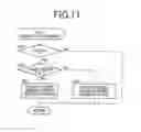 Fig. 09 - Hybrid vehicle