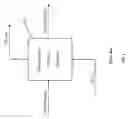 Fig. 02 - Separation of ozone oxidation in liquid media into three unit operations for process optimization