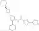 Fig. 85 - IRAK inhibitors and method for making and using