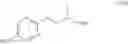 Fig. 131 - Bicyclic heteroaryl substituted compounds
