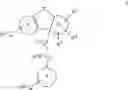 Fig. 02 - Heterocyclic sulfones as ROR gamma modulators