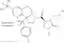 Fig. 131 - Heterocyclic sulfones as ROR gamma modulators