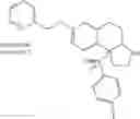 Fig. 44 - Heterocyclic sulfones as ROR gamma modulators