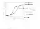 Fig. 02 - Purine nucleotide derivatives
