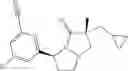 Fig. 255 - Compounds, compositions and methods