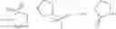 Fig. 06 - CCR2 receptor antagonists and uses thereof