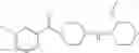 Fig. 201 - CCR2 receptor antagonists and uses thereof
