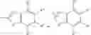 Fig. 22 - Aldose reductase inhibitors and methods of use thereof