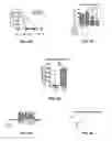 Fig. 22 - Methods and compositions for producing stem cell derived dopaminergic cells for use in treatment of neurodegenerative diseases