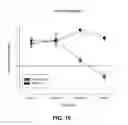 Fig. 26 - Methods and compositions for producing stem cell derived dopaminergic cells for use in treatment of neurodegenerative diseases