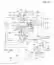 Fig. 08 - Hydraulic system for working machine