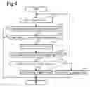 Fig. 04 - Manipulation detecting device for vehicle