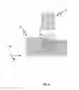 Fig. 02 - Needled brake disks and methods