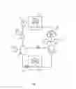 Fig. 02 - Method for handling fault mitigation in a vapour compression system